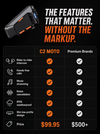 C2 MOTO Headset